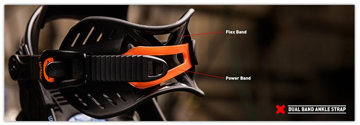 Method Mag BRANDED: BMBW x Lib Tech Transfer Bindings