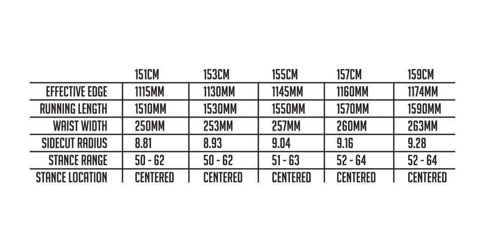 Method Mag The 2020 Interior Plain Project Retrograde Odessa