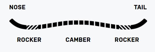 xcamber.jpg