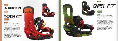 Method Mag Burton Bindings 15/16