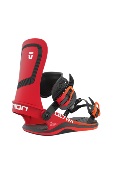 Method Mag Union bindings