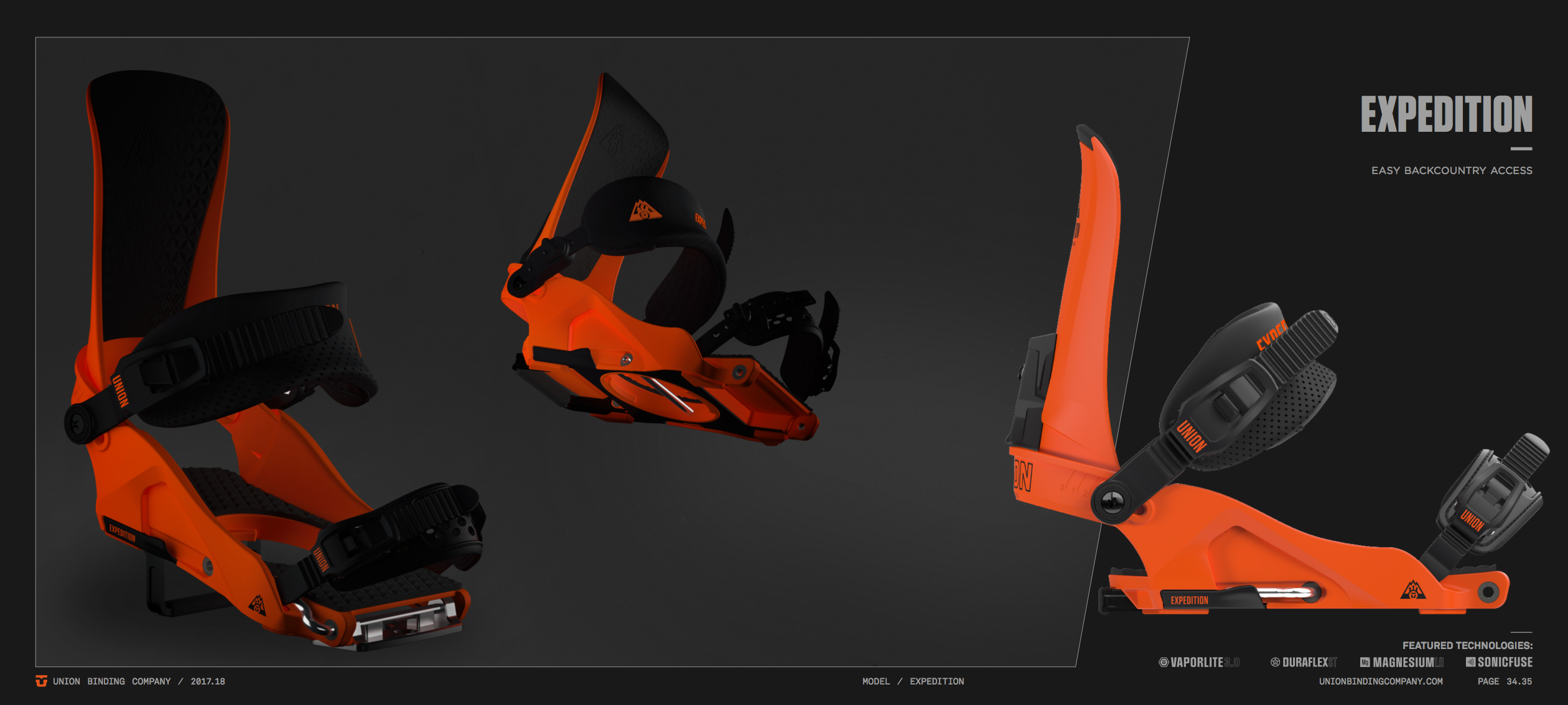 Method Mag UNION BINDING COMPANY Introduces New Splitboard Binding Series