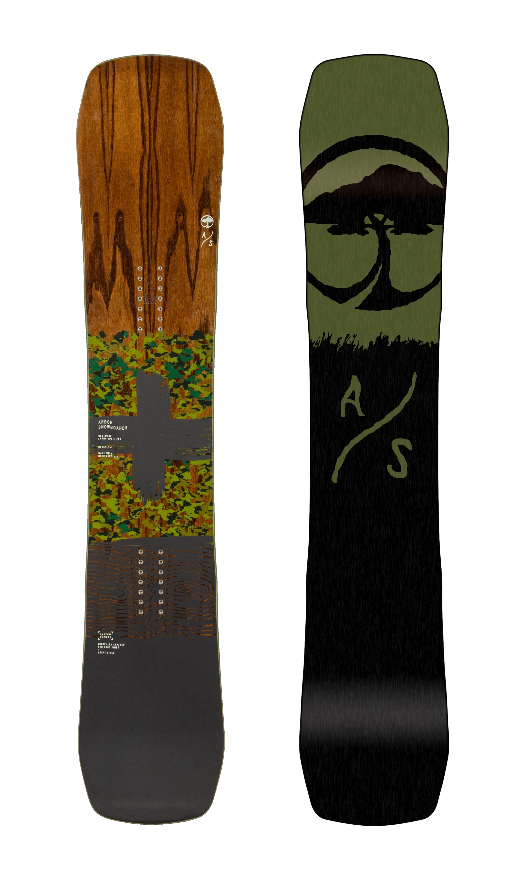 Method Mag The 2020 Arbor Westmark Camber 'Frank April Edt.' Snowboard