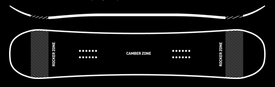 nitro beast snowboard 2022 Nitro Beast Snowboard - 2022