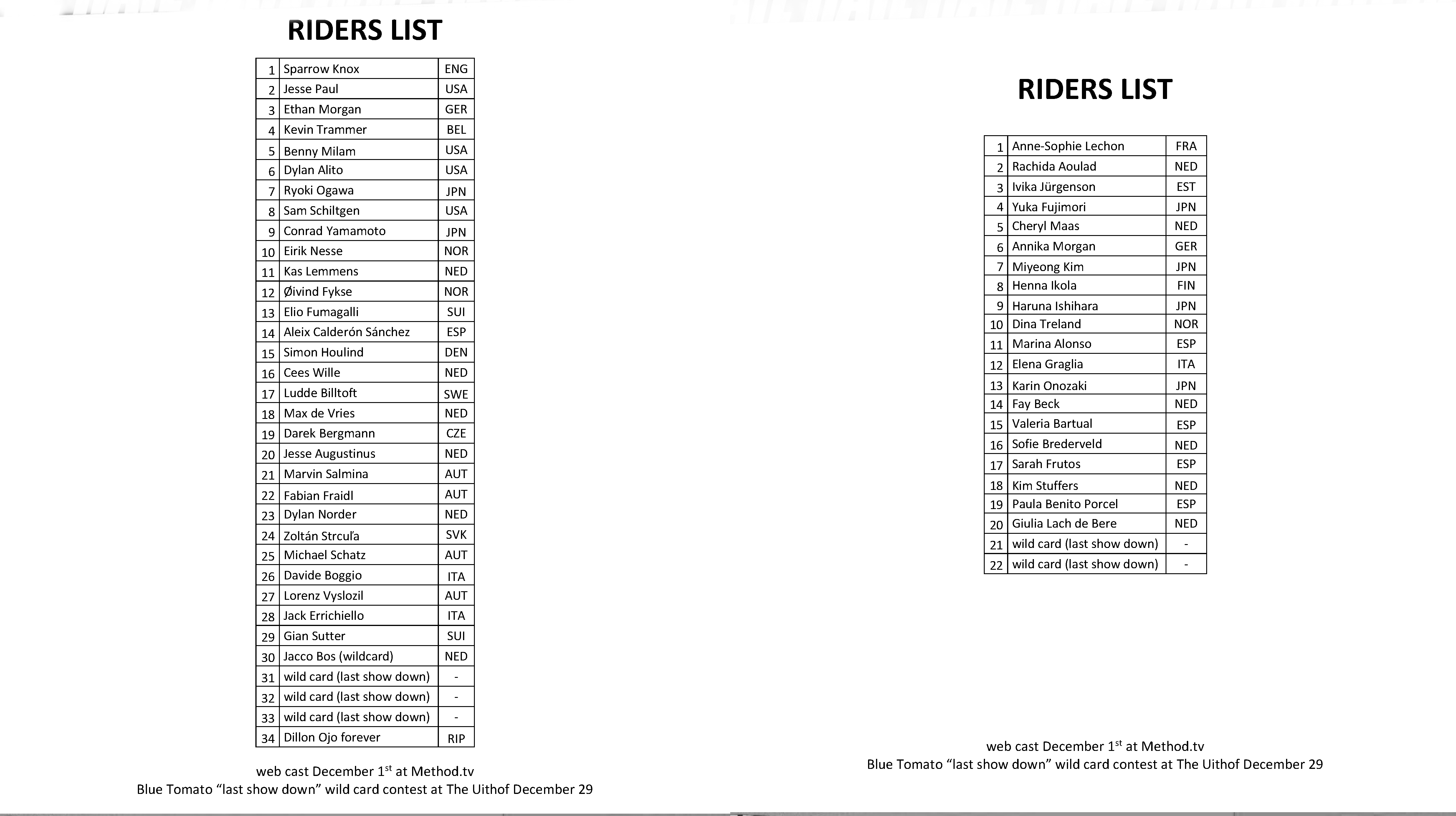 riders list.jpg